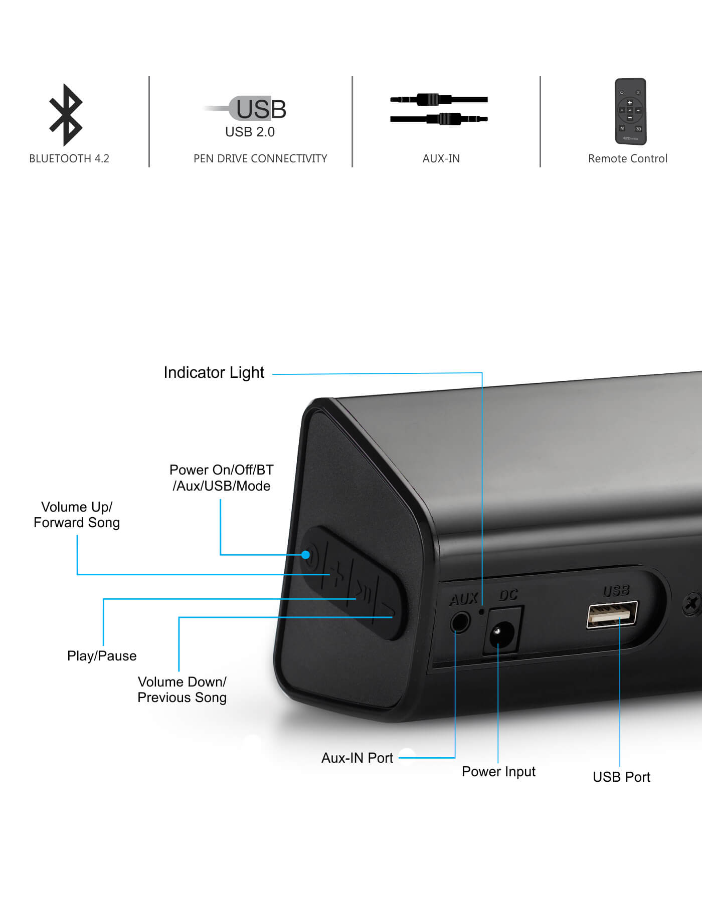 Portronics Sound Slick II: Wireless TV Sound Bar & Portable Sound Bar with indicator light on it