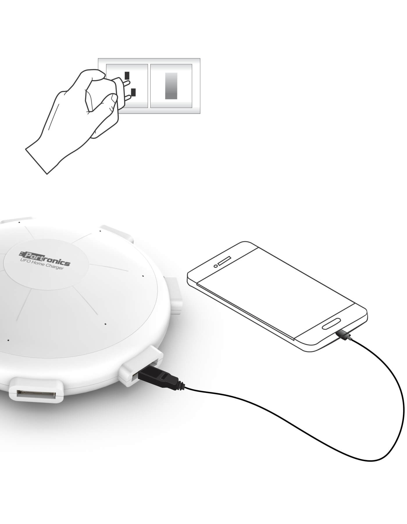 UFO Home Charger USB power Port