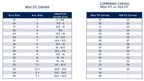 new fit - walnut canvas sizes