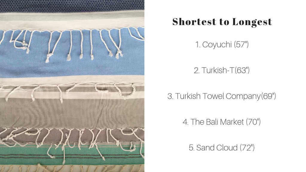 teema sand cloud coyuchi turkish towel company reviews