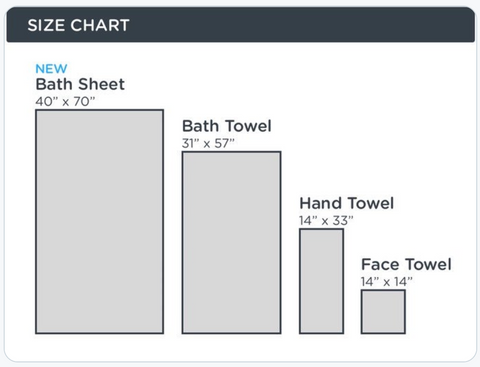 Bath towel size chart