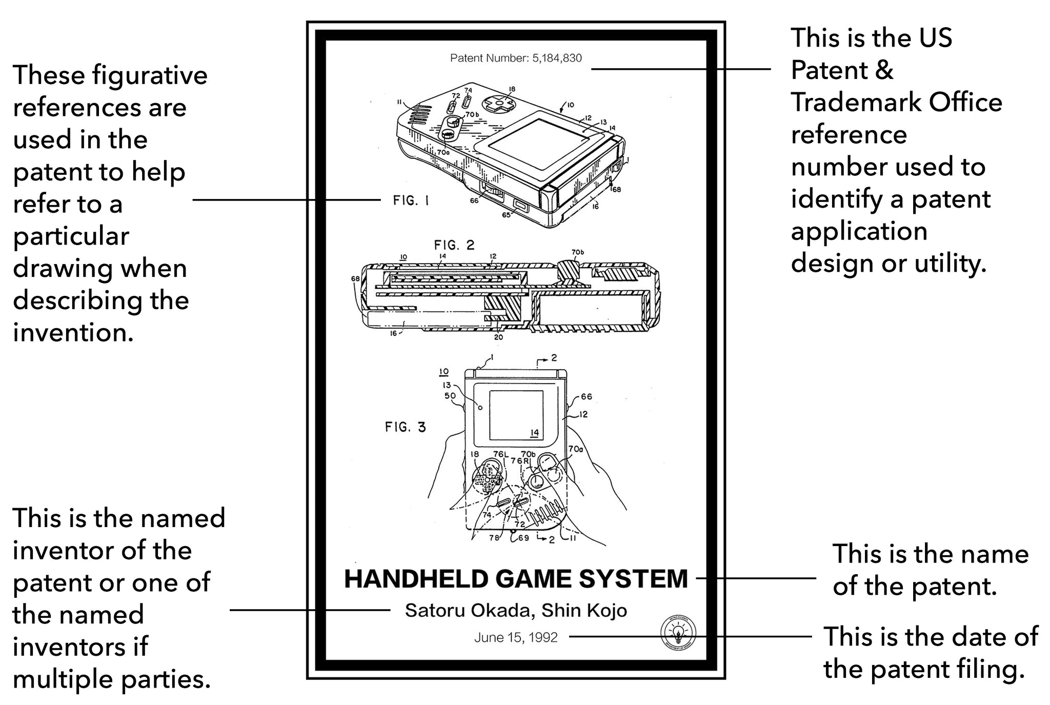 Patent Print Description - Retro Patents