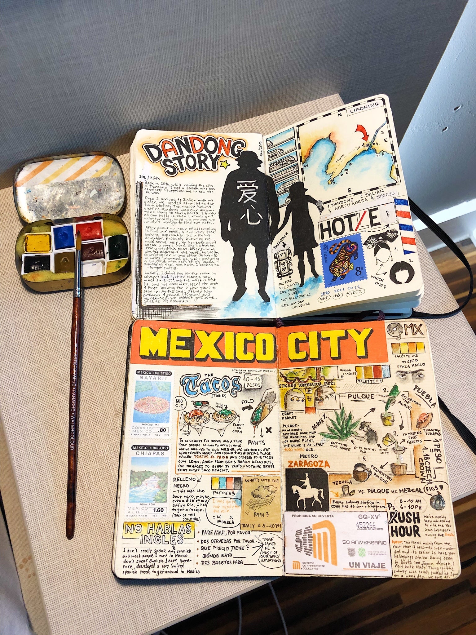 Mexico City Travel Journal by Adam Hacklander