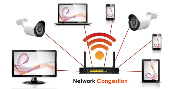 Network Congestion