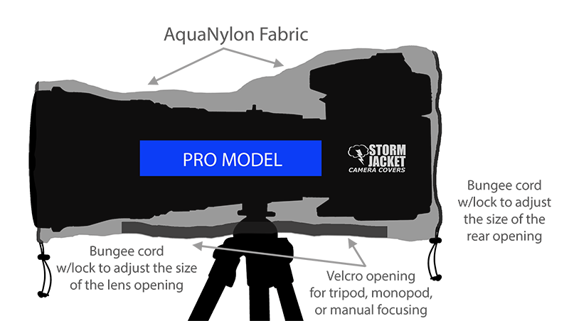 Storm Jacket Design - Pro Model