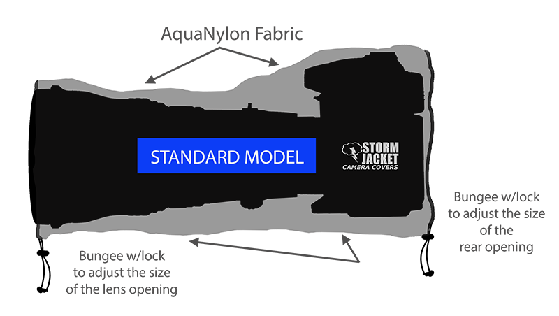 Storm Jacket Design - Standard Model