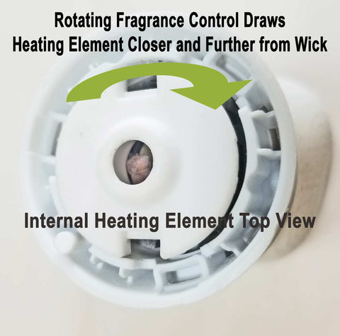 Interior View Glade Plugin Heating Element