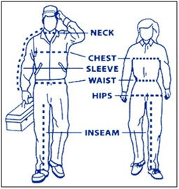 Measuring Guide