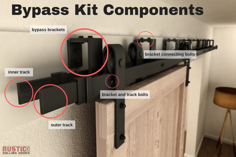 Bypass Barn Door Hardware Kit Components