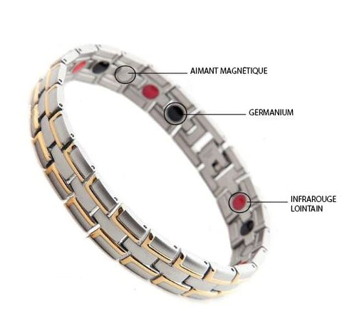 composition bracelet magnétique