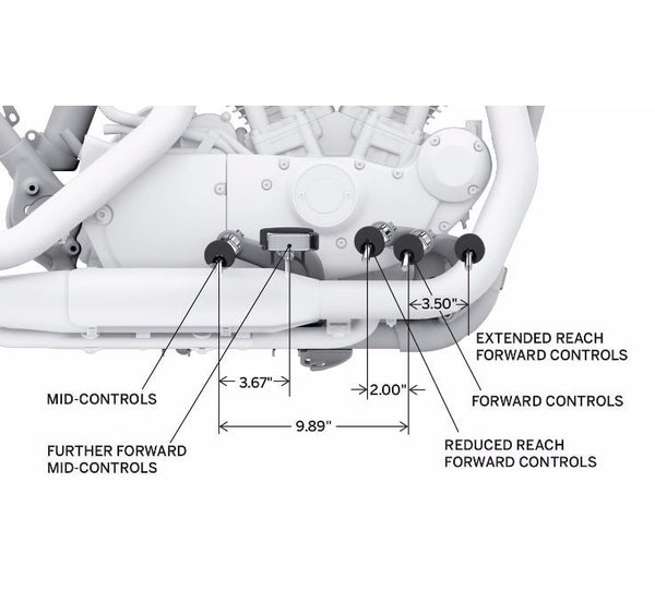 harley dyna mid controls kit