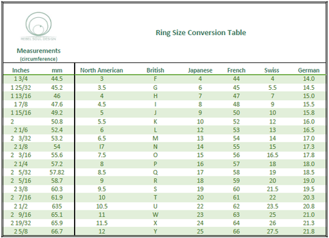 Ring Size Conversion Chart