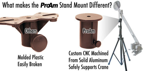 proam stand mounts different