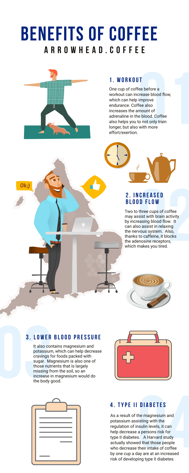 Health Benefits of Coffee - Arrowhead Coffee Company