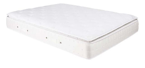 枕頭床褥（Pillow-Top 床褥）                                