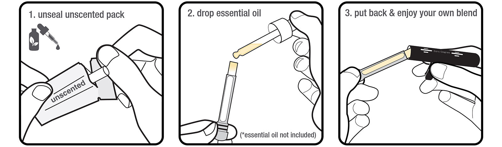 unscented filter 3 simple steps