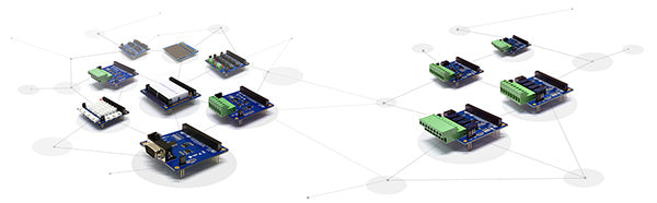 Expansion Boards and Smart Expansion Boards for PHPoC IoT Programmable Development Boards