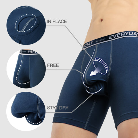 characteristics of separatec underwear