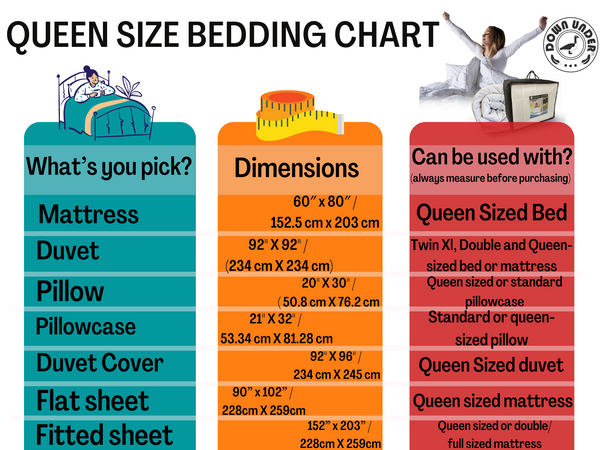 Queen sized bedding dimensions