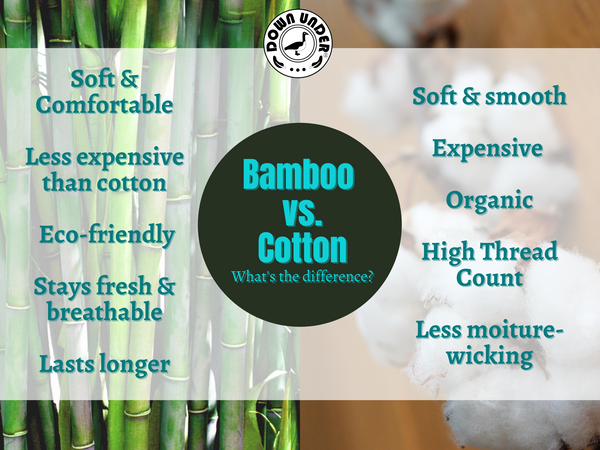 Cotton vs. Bamboo sheets