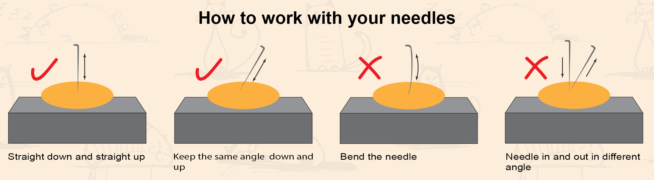 How_To_Work_with_Needle_neele_felting_101_catatroof