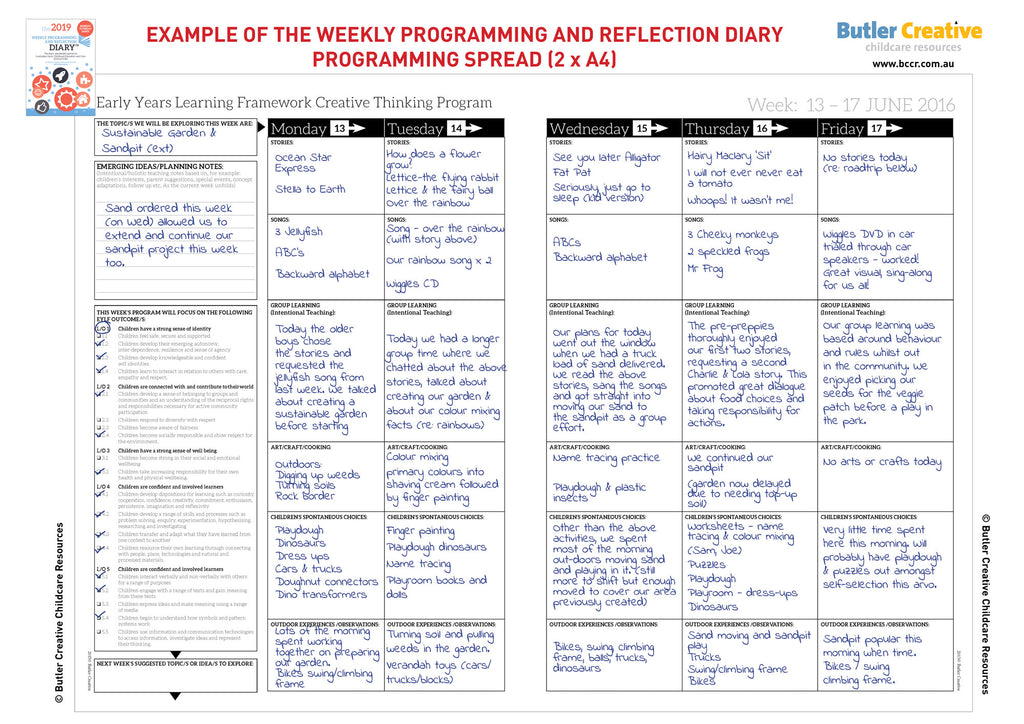 Weekly Programming example