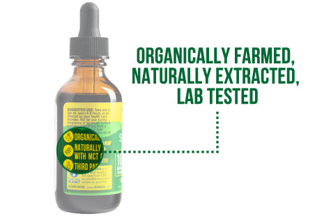 Organically Farmed, naturally extracted, lab tested CBD - How to Read Sunsoil CBD Labels