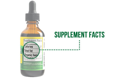 Sunsoil CBD Oil Supplement Facts Box - How to Read Sunsoil CBD Labels
