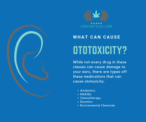 What can cause otoxicity?