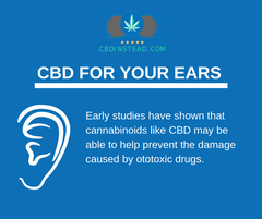 CBD for your ears