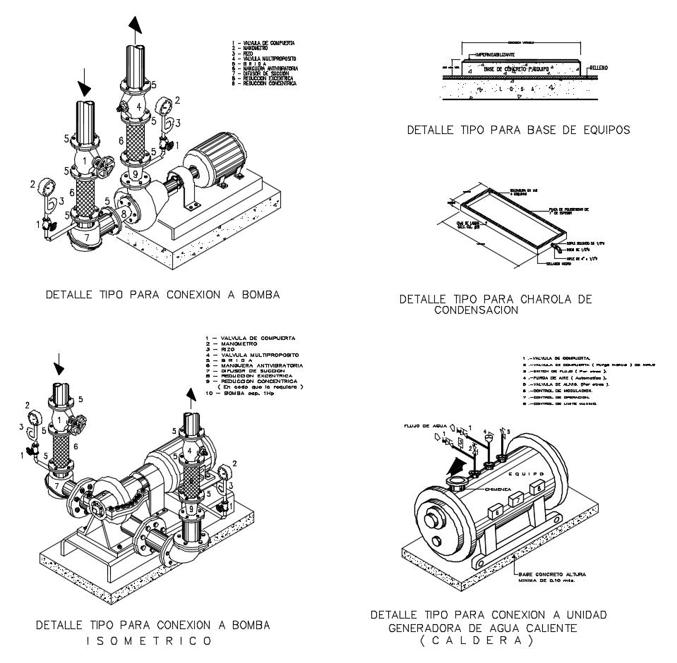 Water Pump Detail DWG autocad file Download file. Pumps operate by some mechanism , and consume energy to perform mechanical work by moving the fluid.