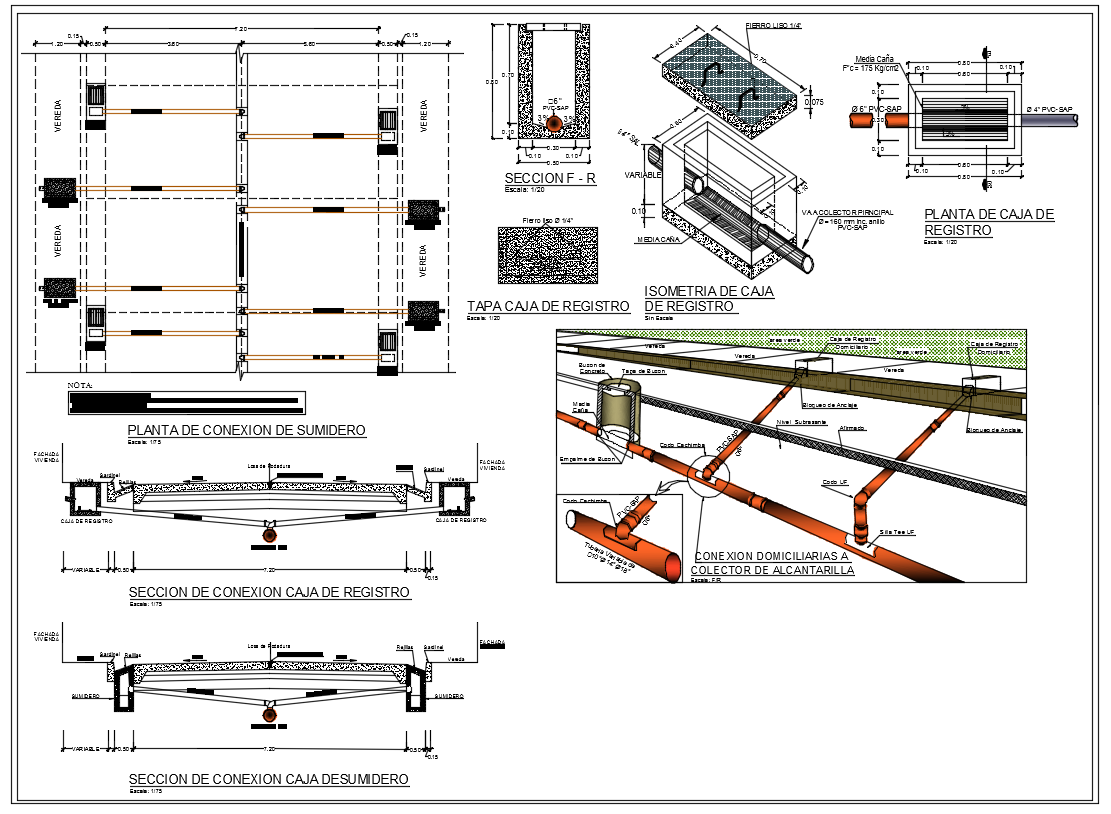 Sanitations Detailsl dwg files