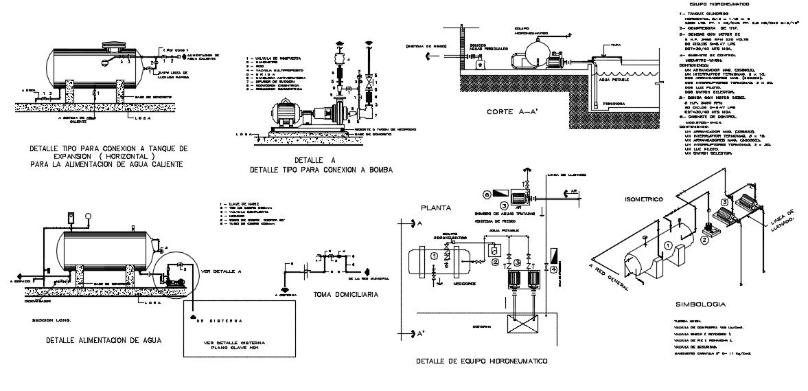 Water Pump Detail DWG autocad file Download file. Pumps operate by some mechanism , and consume energy to perform mechanical work by moving the fluid.