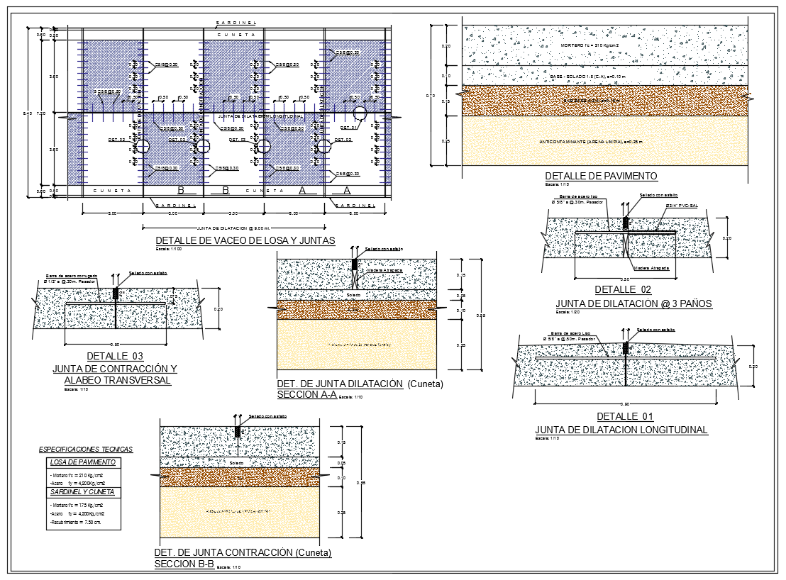 Sanitations Detailsl dwg files