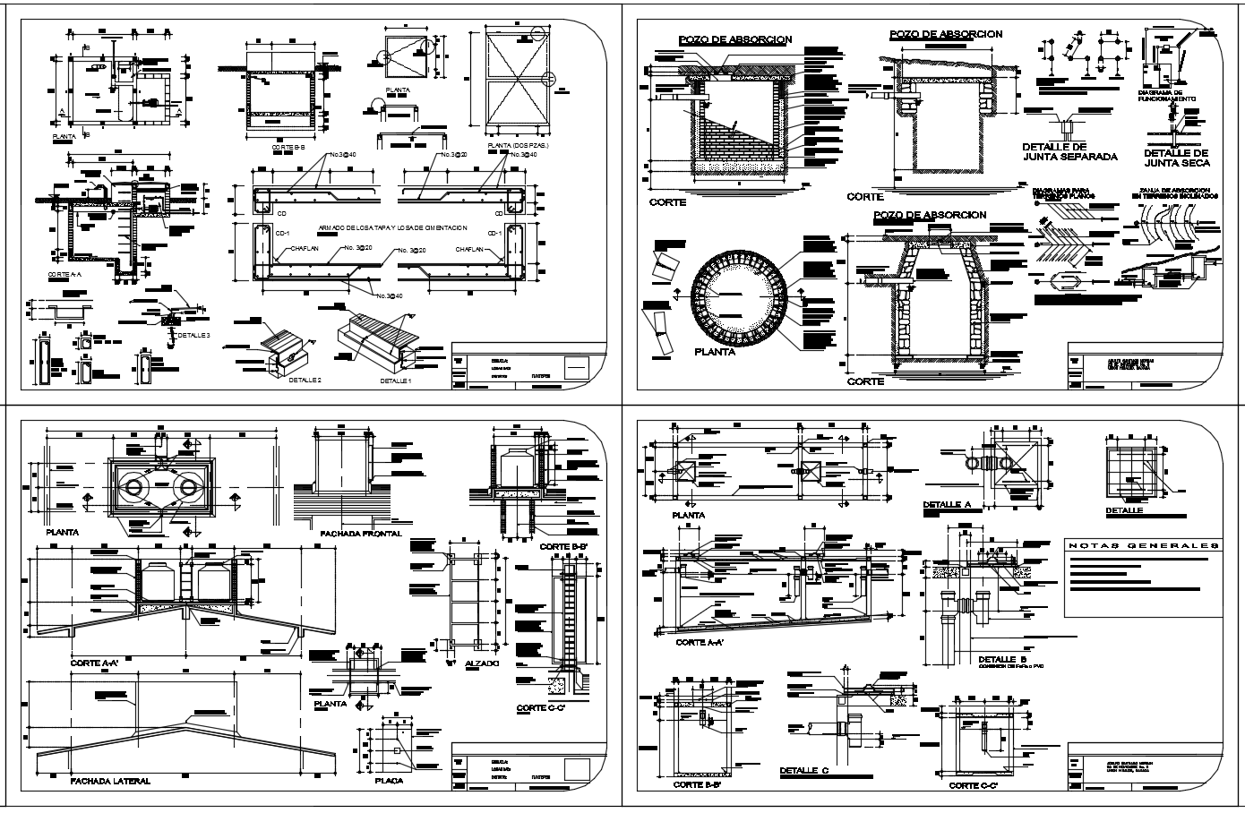 School Structure Details