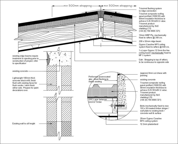 Roof Wall Section Details