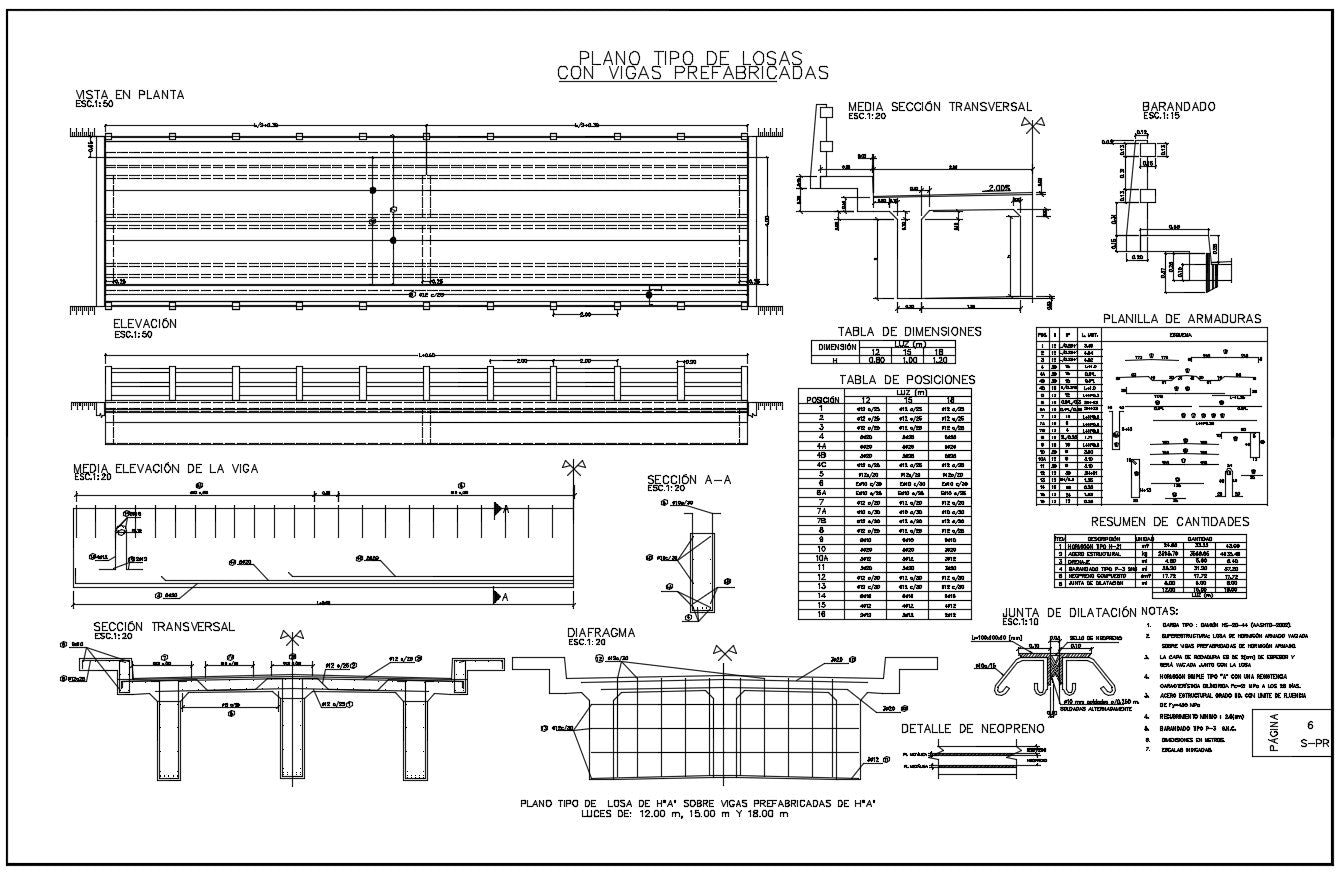 Concrete Bridge Detail DWG file,Concrete Bridge Detail Download.