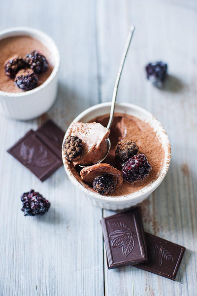 Chocolate Coconut Panna Cotta