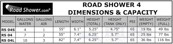 Chart of dimensions and capacity of Road Shower 4 models for sale at Rhino Adventure Gear