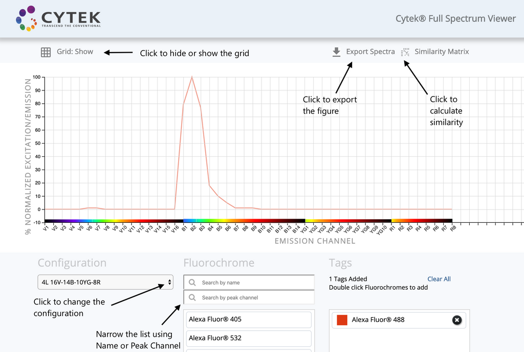 Spectrum Viewer