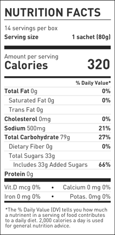 Maurten 320 Nutrition Label