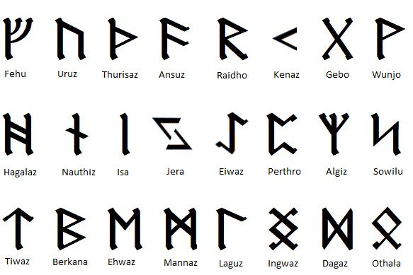 THE RUNES The Pagan Witch