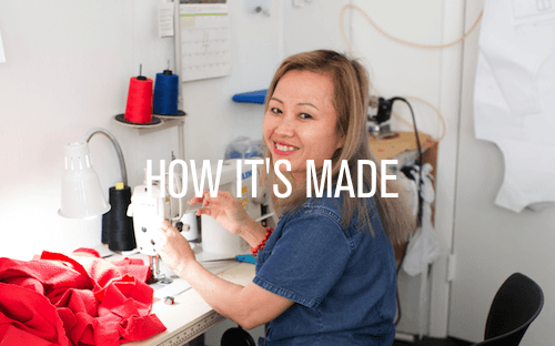 How Kit Garments are Made