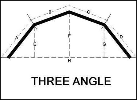 How to measure a three angle bay window for new curtain hardware
