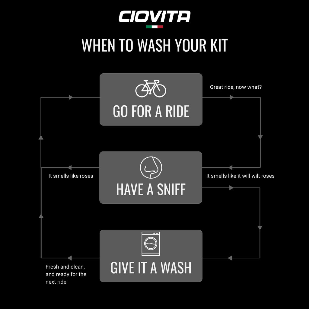when to wash your cycling kit