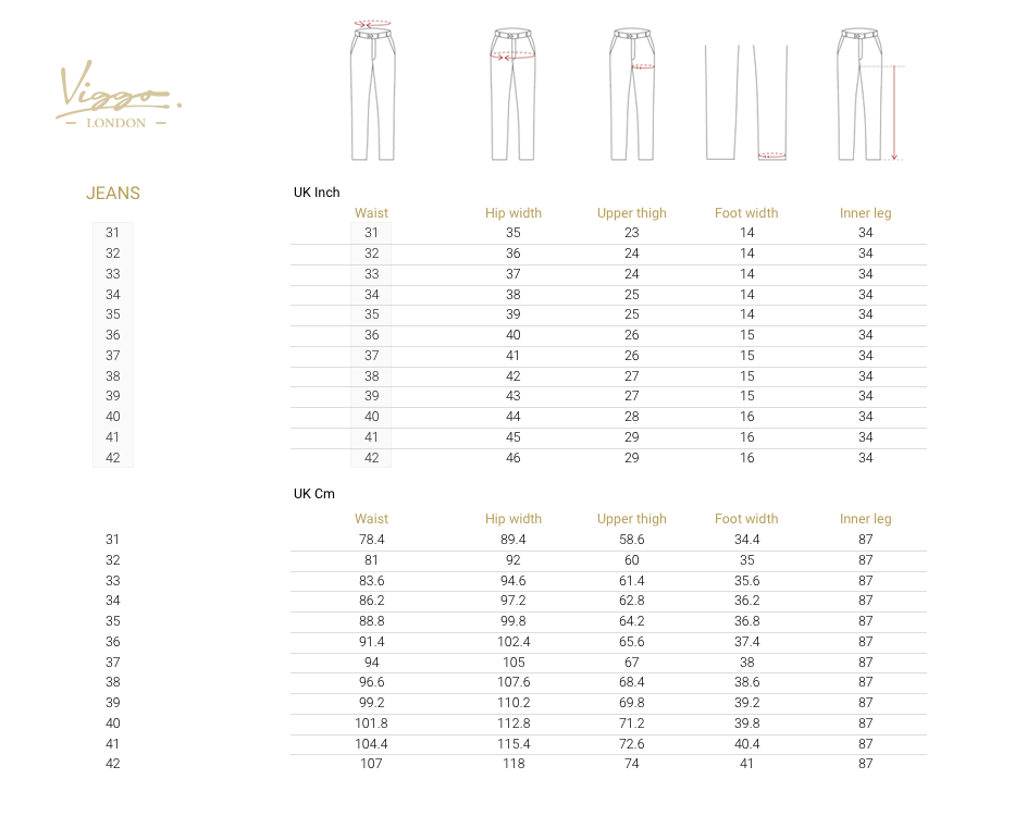 Size Guide for Jeans