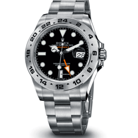 rolex explorer ii 42mm black dial