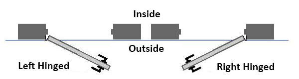 Superior Sauna Steam Door Swing Example