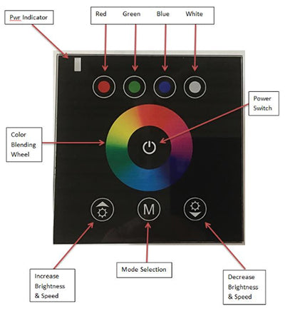 Superior Sauna Recessed Light Kit