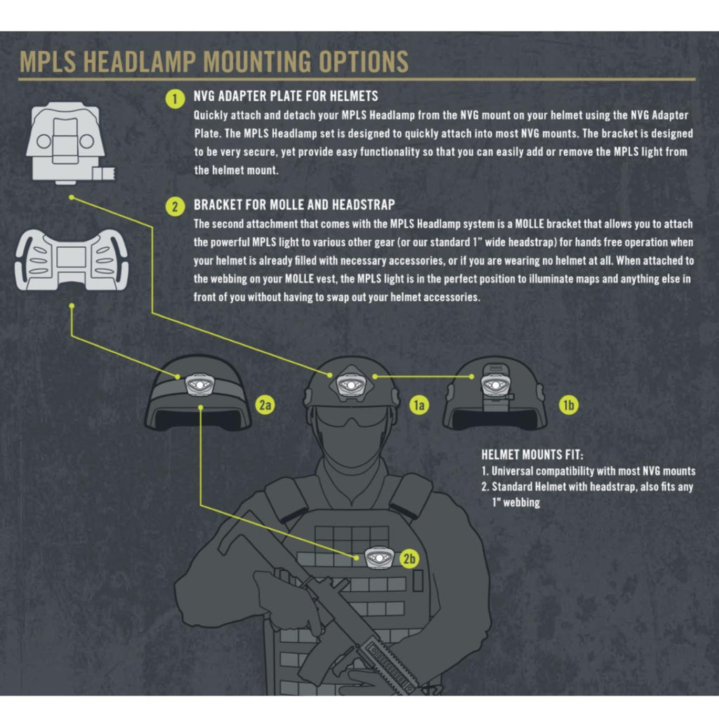 princeton tec nvg mount